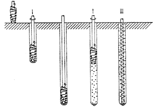 ±×¸² 3